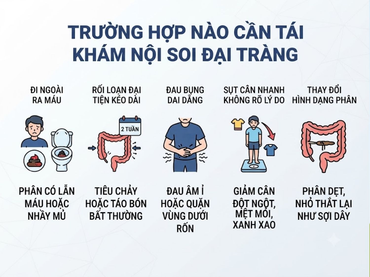 ảnh mô tả Trường hợp cần tái khám nội soi đại tràng ngay lập tức