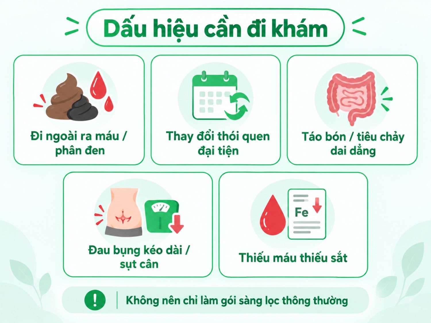 ảnh mô tả Người xuất hiện dấu hiệu tiêu hóa bất thường