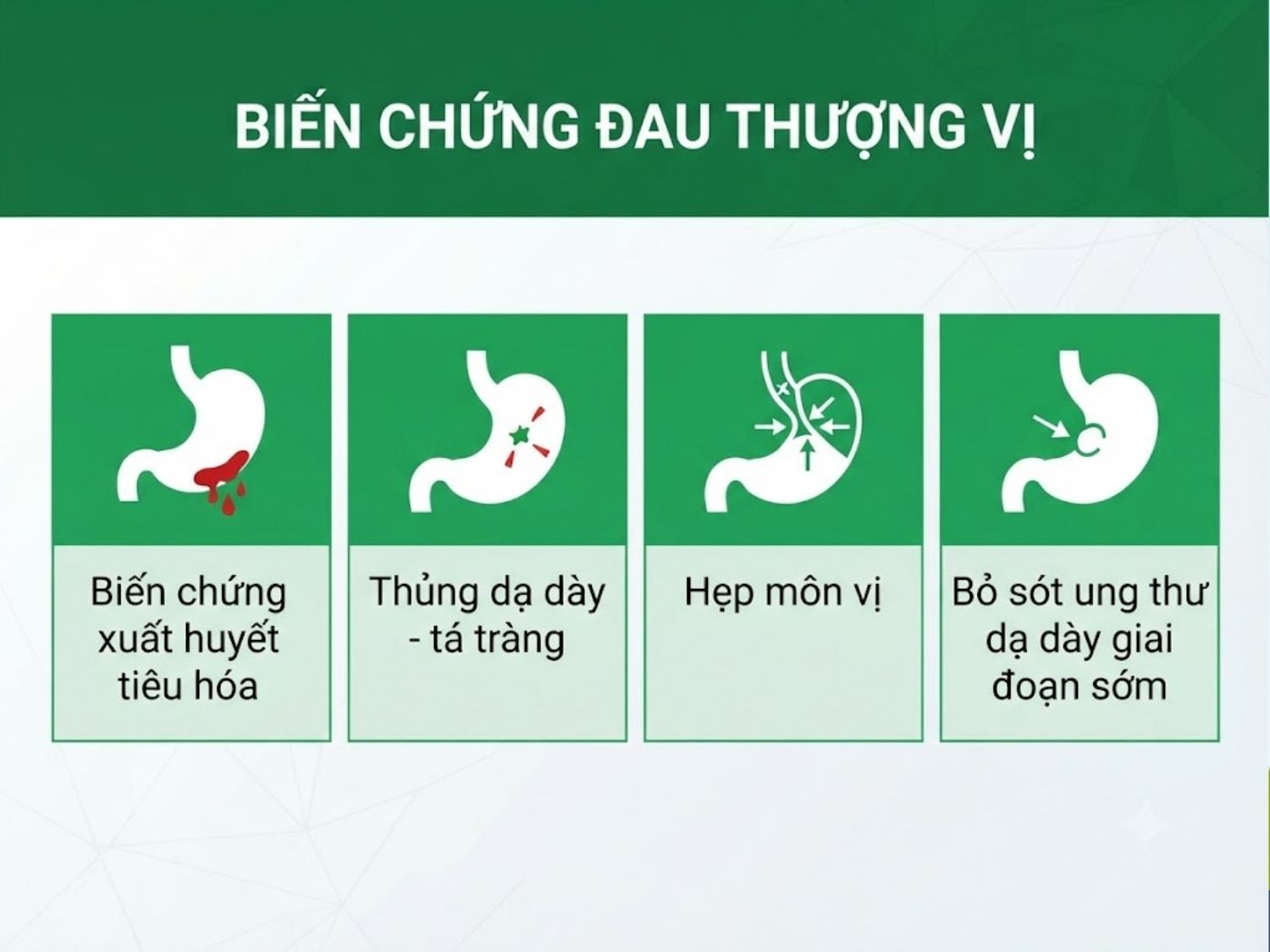 ảnh mô tả Đau thượng vị kéo dài không khám có nguy hiểm không