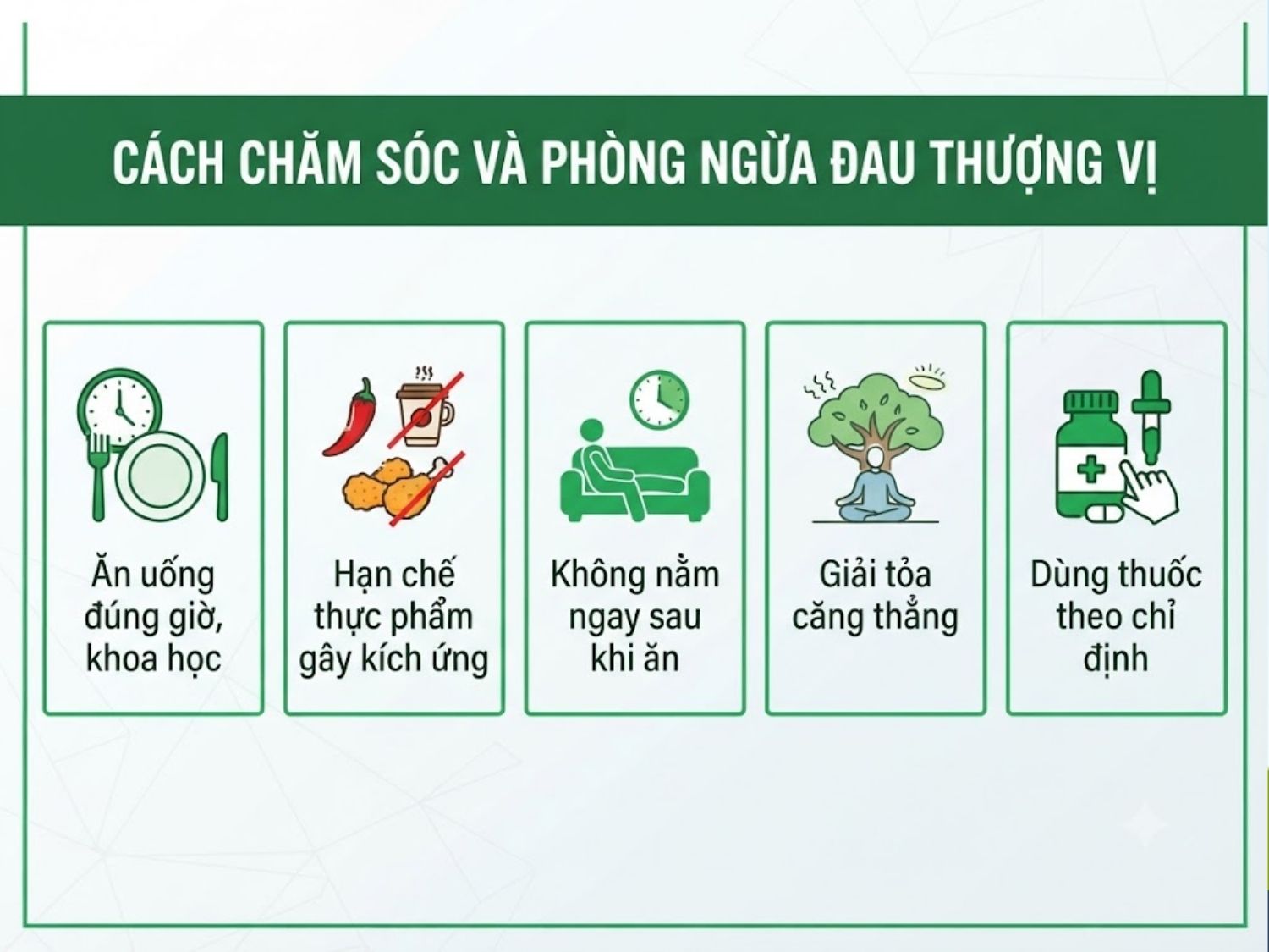 ảnh mô tả Cách chăm sóc và phòng ngừa đau thượng vị tại nhà