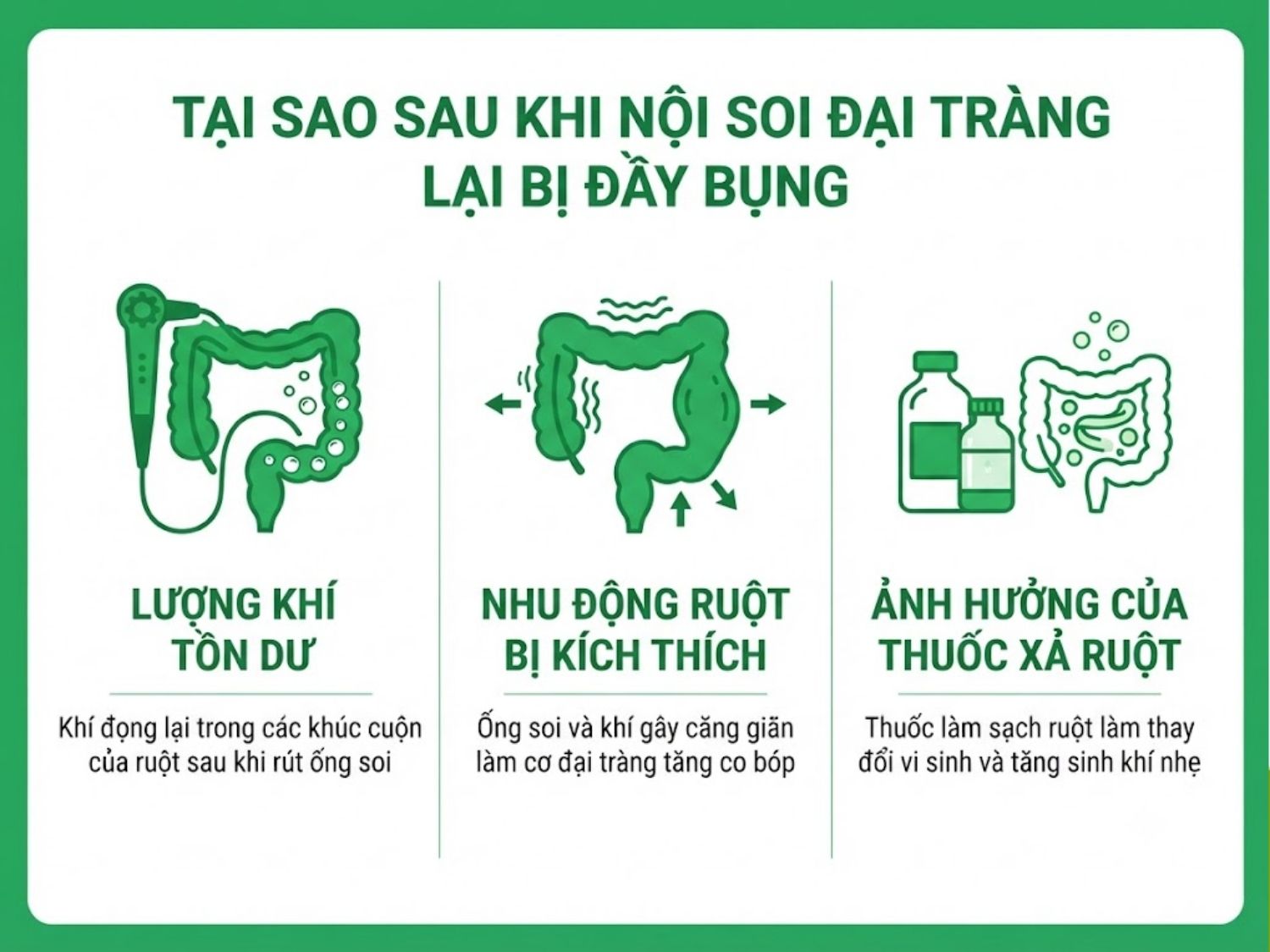 ảnh mô tả Tại sao sau khi nội soi đại tràng lại bị đầy bụng