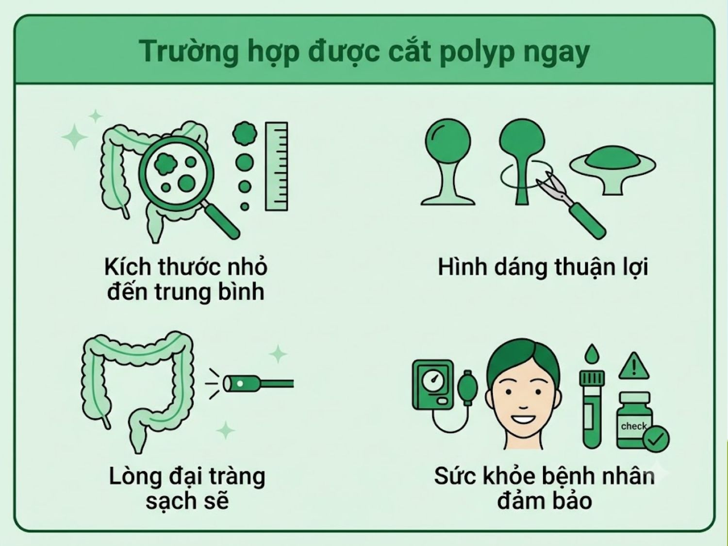 ảnh mô tả Trường hợp được cắt polyp