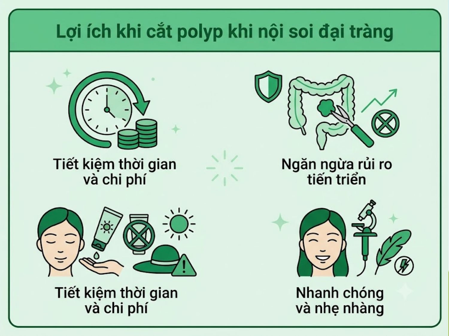 ảnh mô tả Lợi ích cắt polyp khi nội soi đại tràng