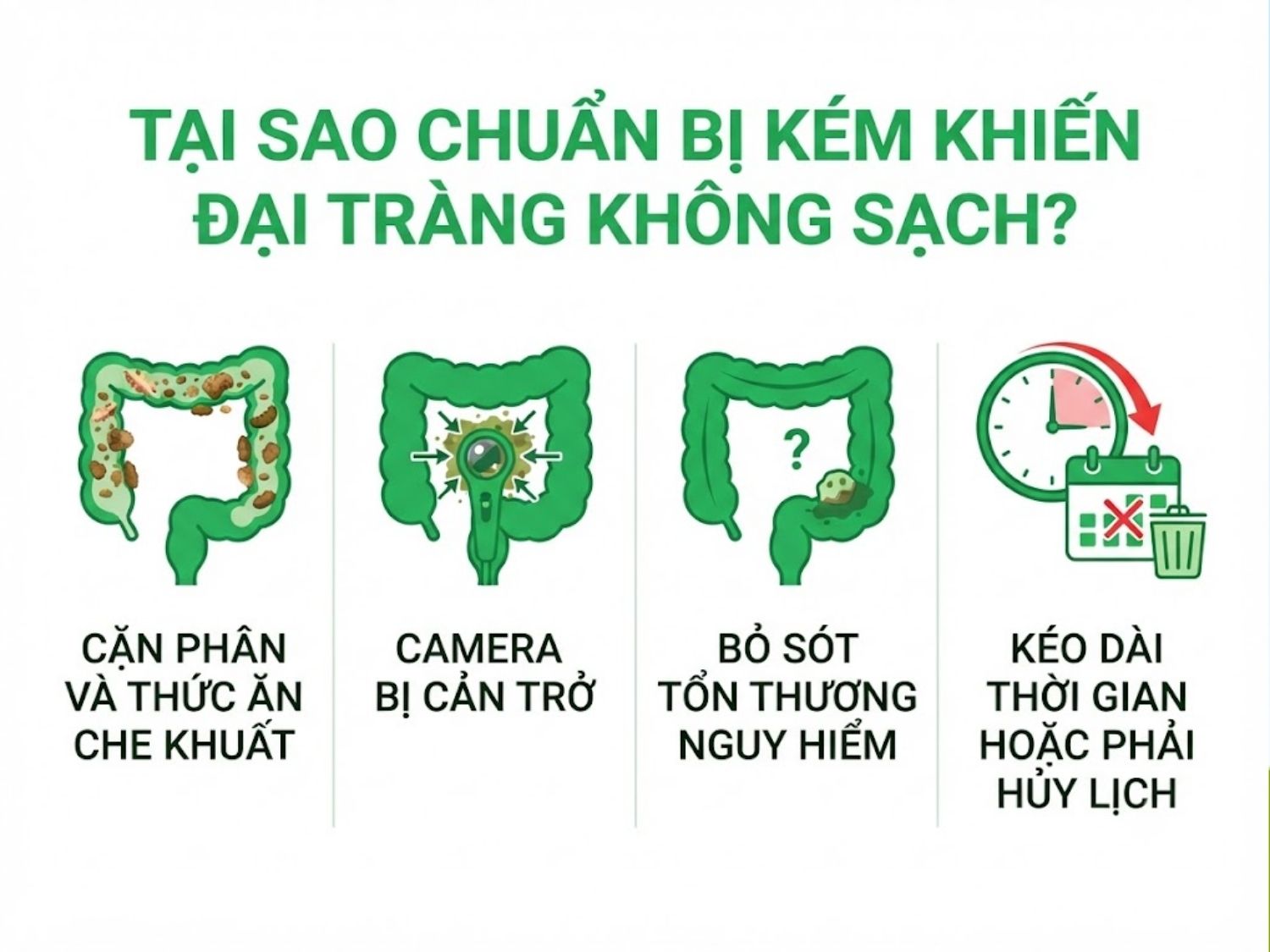 ảnh mô tả Tại sao chuẩn bị kém khiến đại tràng không sạch