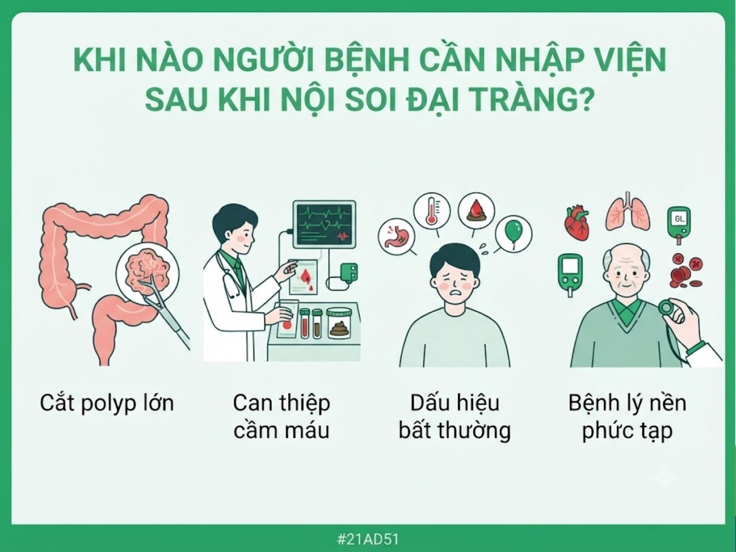 ảnh mô tả Khi nào người bệnh cần nhập viện sau khi nội soi đại tràng?