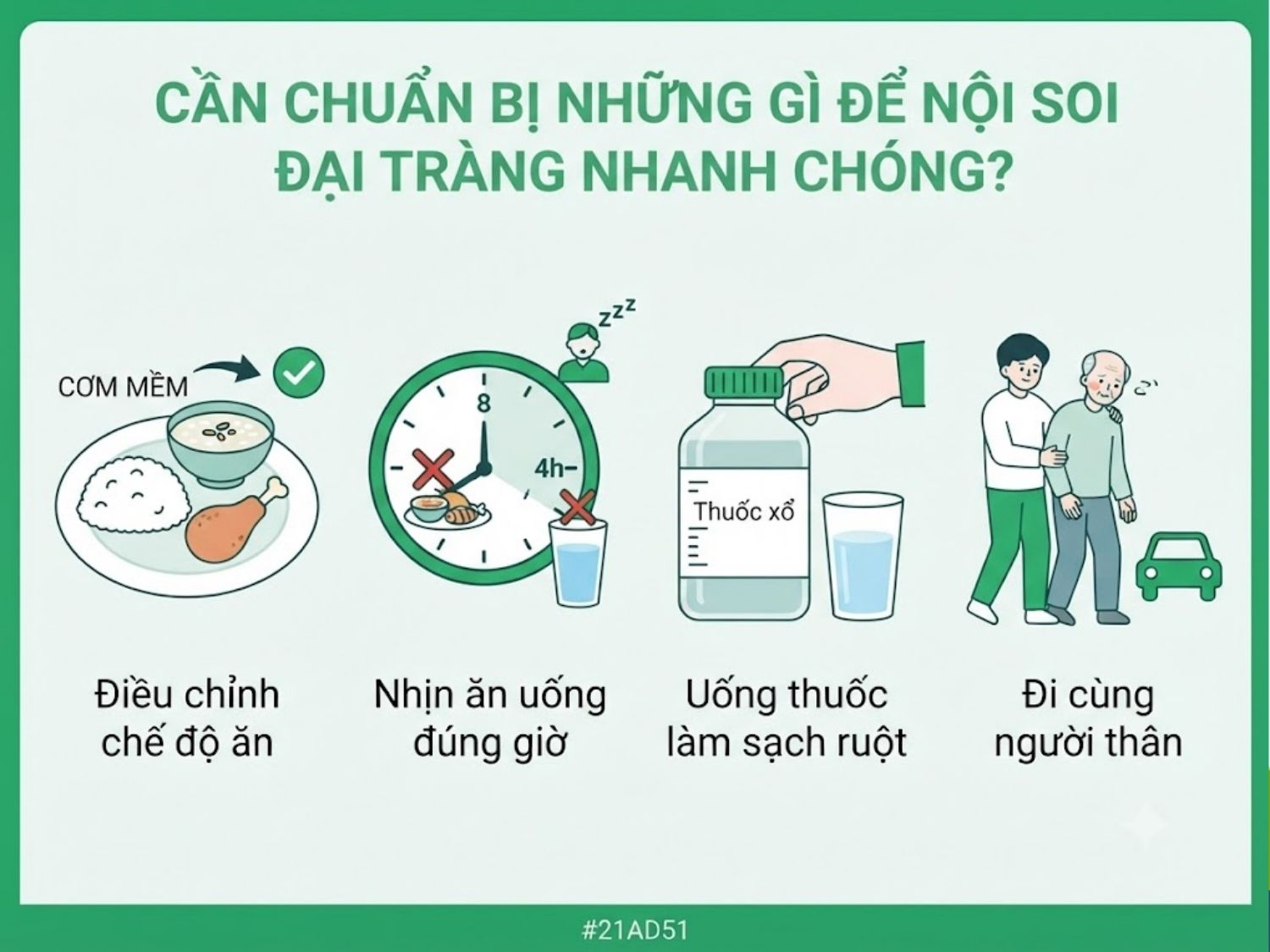 ảnh mô tả Cần chuẩn bị những gì để nội soi đại tràng nhanh chóng?