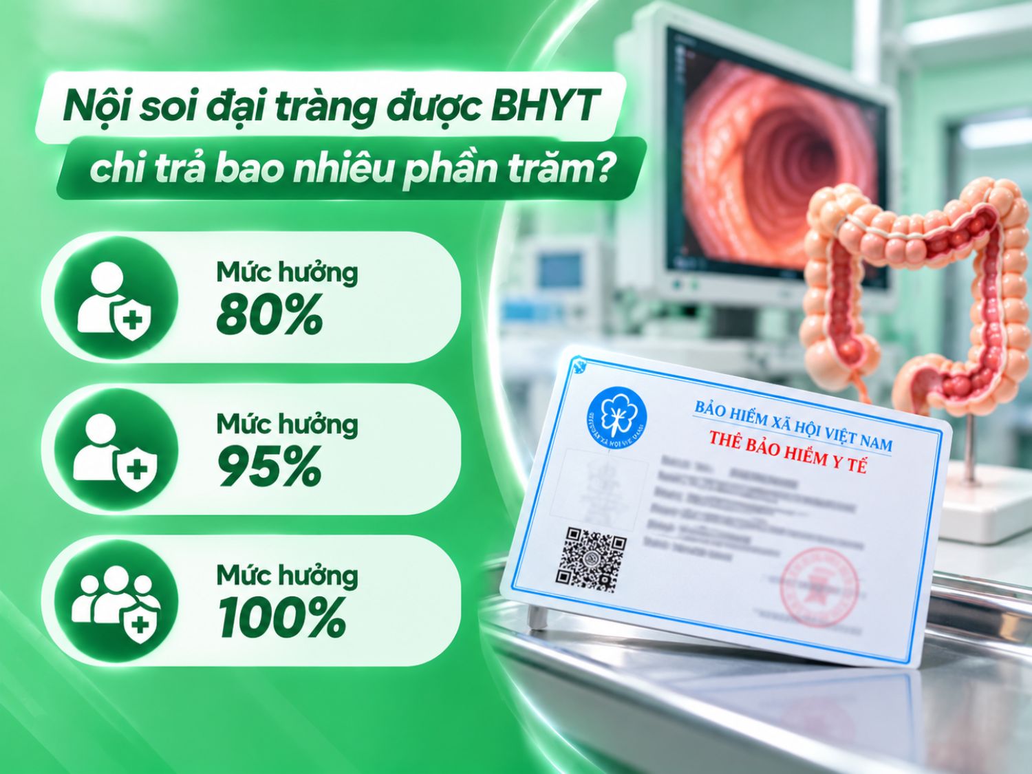 BHYT có thể thanh toán 80%, 95% hoặc 100% chi phí nội soi đại tràng thuộc phạm vi được hưởng, tùy đối tượng tham gia và điều kiện khám chữa bệnh.