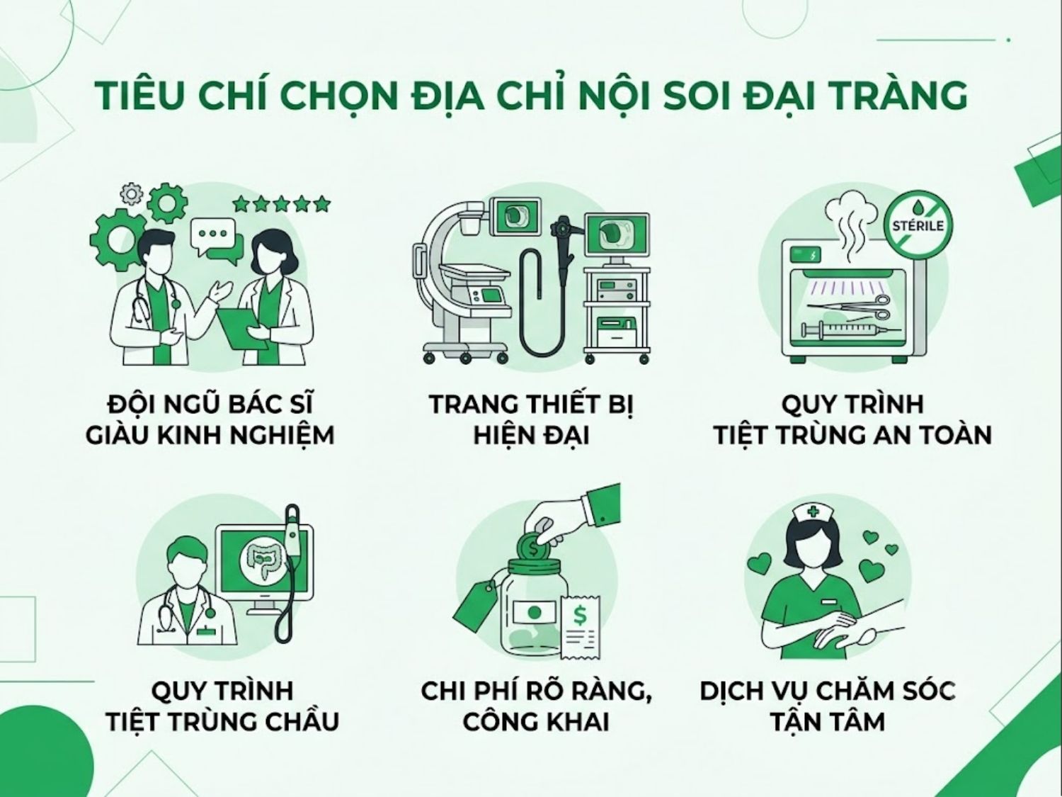 ảnh mô tả Tiêu chí chọn địa chỉ nội soi đại tràng tốt tại Hà Nội