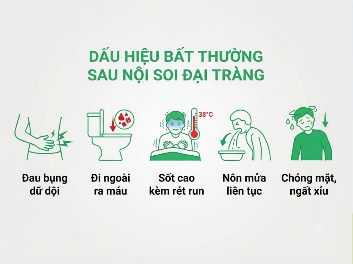 ảnh mô tả Dấu hiệu bất thường sau nội soi đại tràng cần đi khám ngay