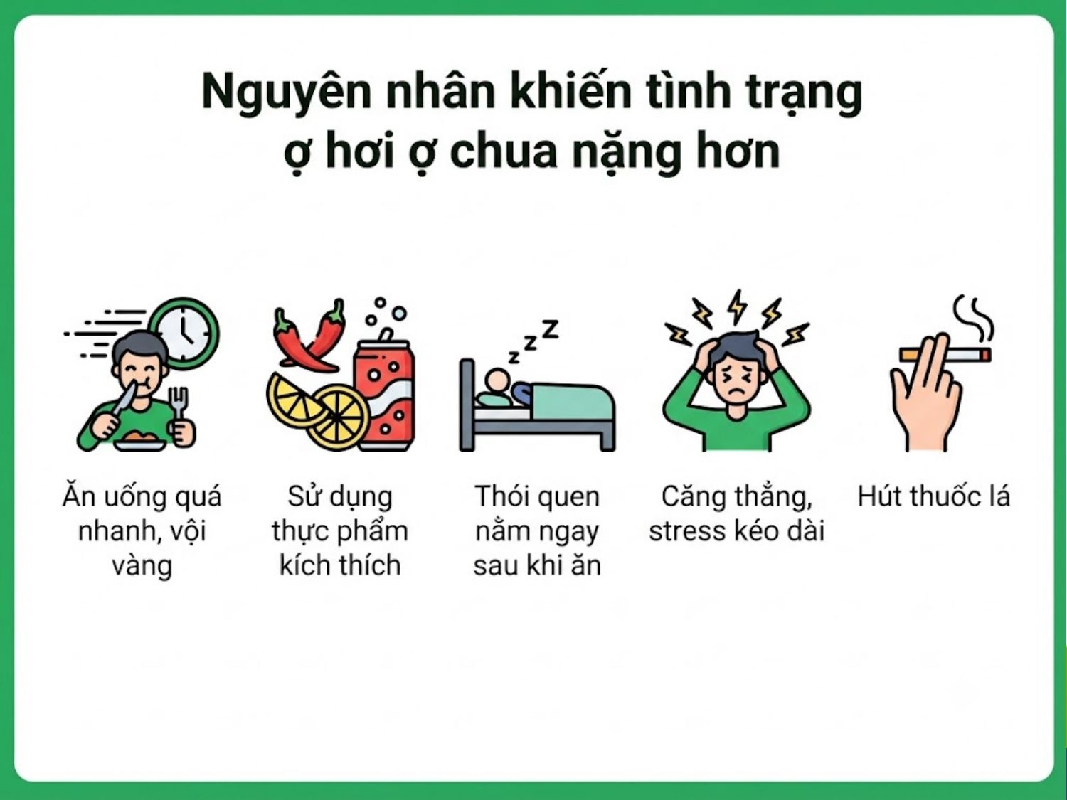 ảnh mô tả Nguyên nhân khiến tình trạng ợ hơi ợ chua nặng hơn