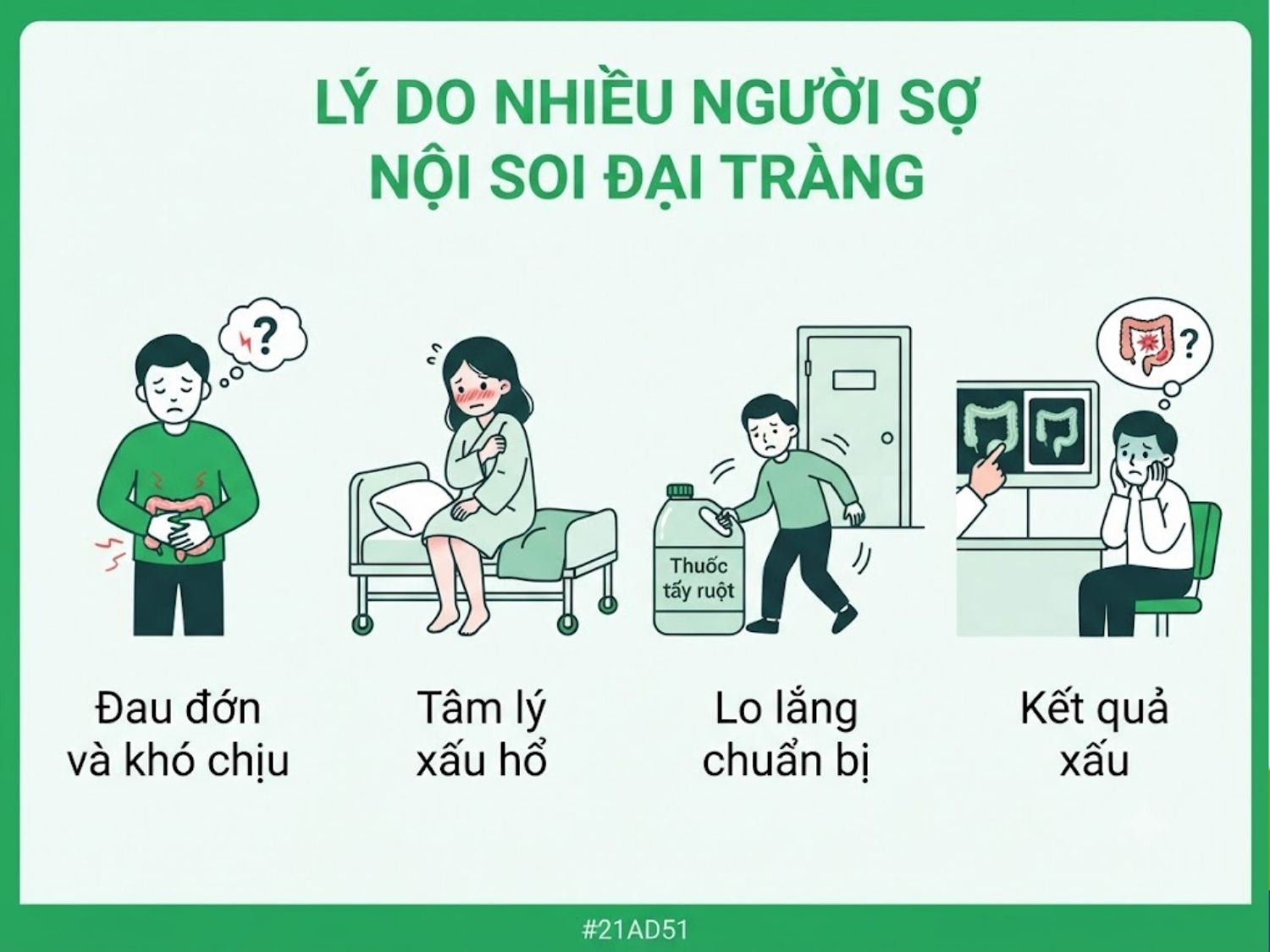 Nỗi sợ đau đớn, tâm lý xấu hổ khi bộc lộ vùng kín, sự e ngại khâu chuẩn bị khiến nhiều người ngại nội soi đại tràng