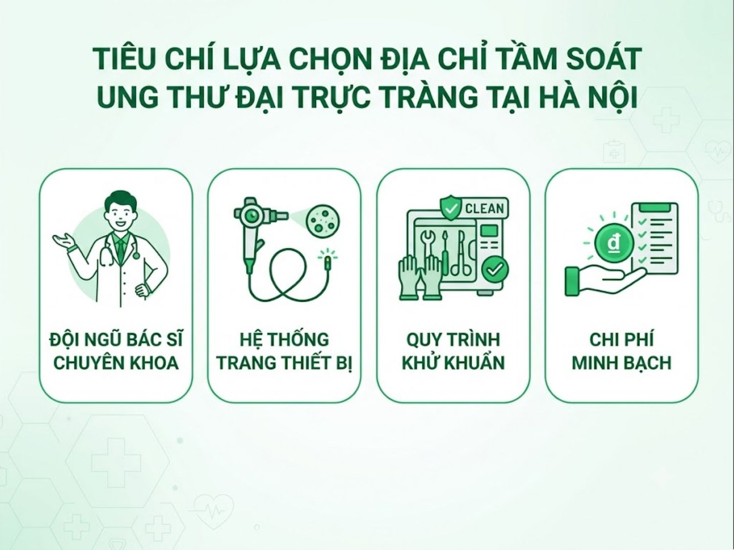 ảnh mô tả Tiêu chí lựa chọn địa chỉ tầm soát ung thư đại trực tràng