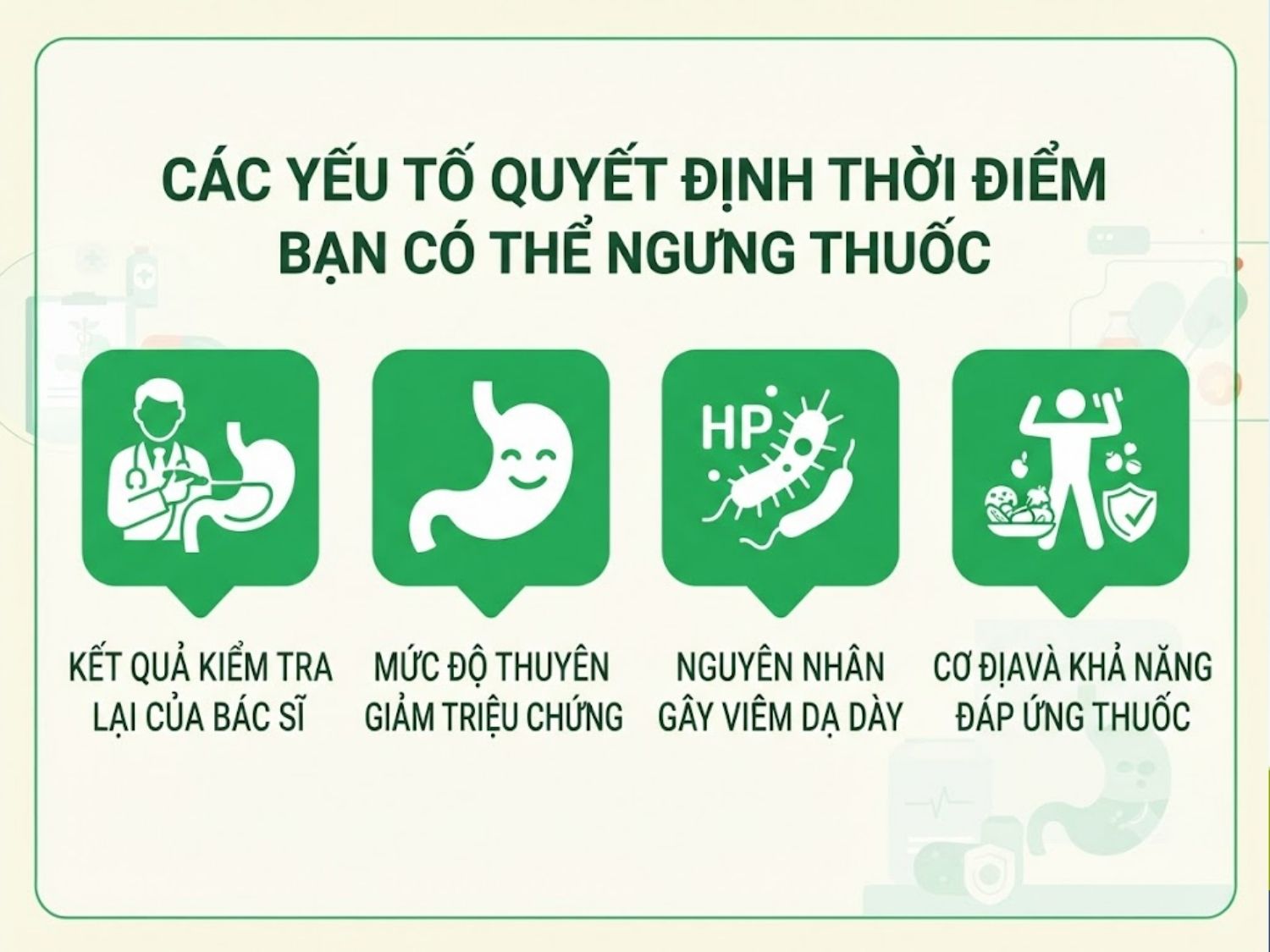 Thời điểm ngưng thuốc quyết định bởi kết quả kiểm tra của bác sĩ, mức độ giảm triệu chứng, nguyên nhân gây viêm và khả năng đáp ứng điều trị của từng cơ thể