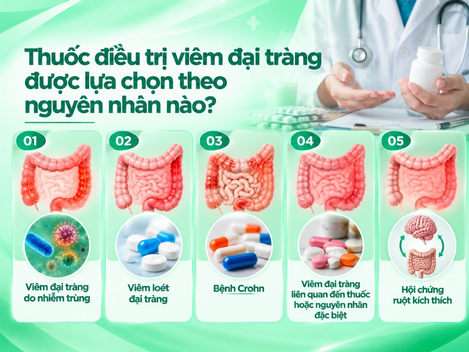 Việc lựa chọn thuốc điều trị phụ thuộc vào nguyên nhân gây bệnh và mức độ triệu chứng. Viêm đại tràng do nhiễm trùng, viêm loét đại tràng và bệnh Crohn có hướng điều trị khác nhau. Hội chứng ruột kích thích cần được phân biệt với các bệnh viêm đại tràng thực thể để tránh sử dụng thuốc không phù hợp.