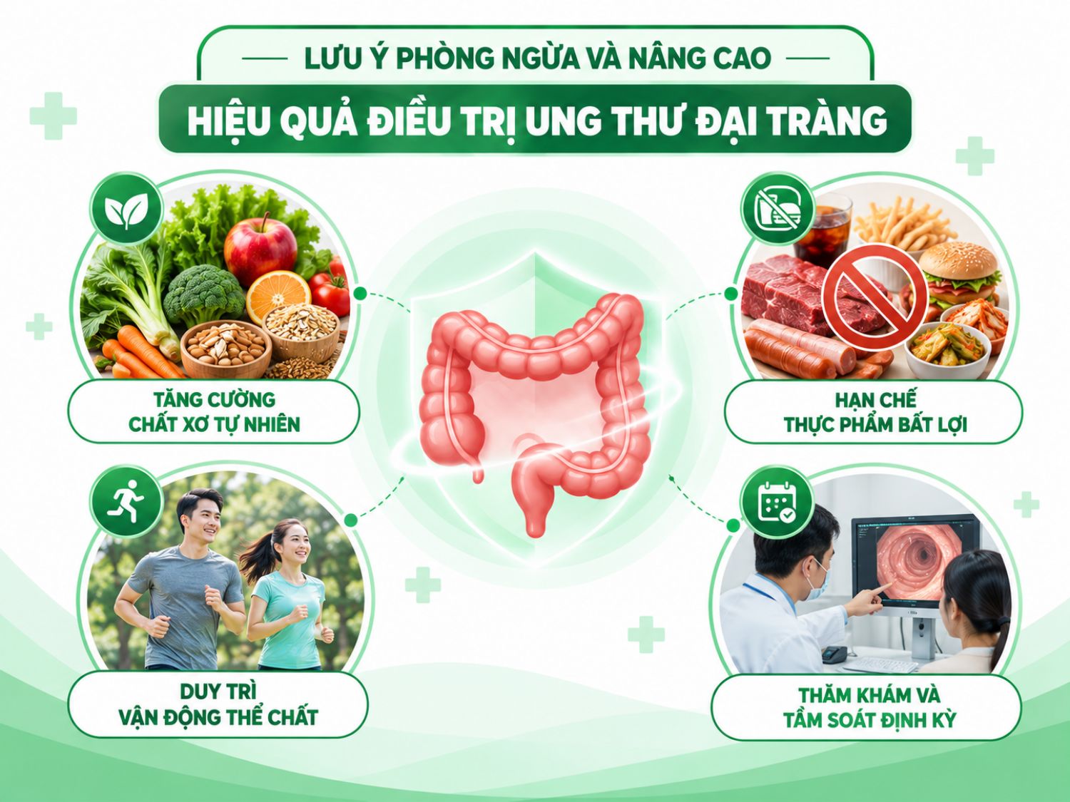 ảnh mô tả Lưu ý phòng ngừa và nâng cao hiệu quả điều trị