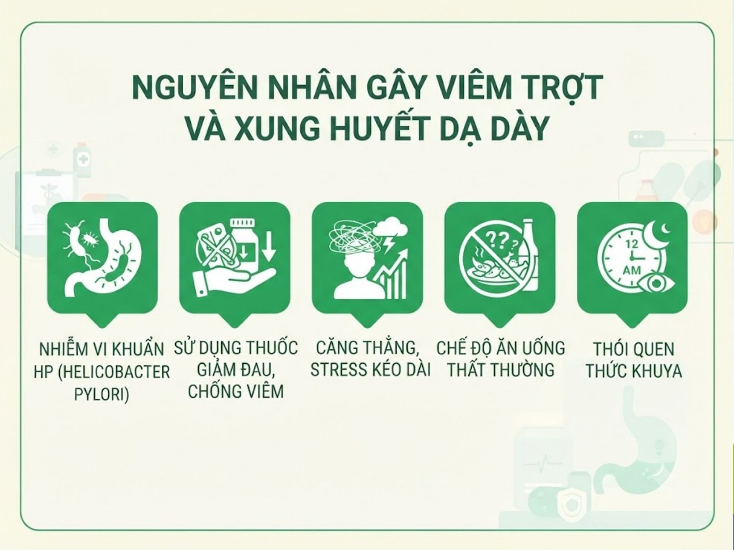 vi khuẩn HP (Helicobacter pylori), sử dụng thuốc giảm đau chống viêm, căng thẳng kéo dài gây viêm dạ dày