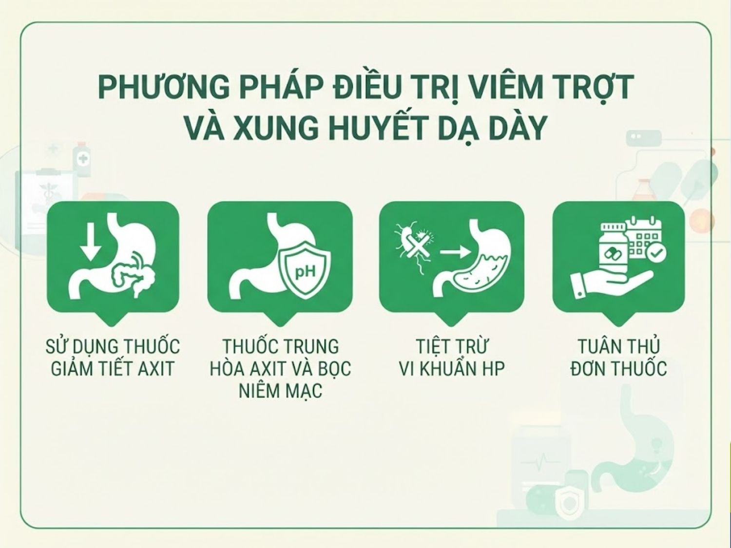 giảm tiết axit, dùng thuốc trung hòa axit và bọc niêm mạc, tiệt trừ vi khuẩn HP và tuân thủ nghiêm ngặt đơn thuốc trị viêm dạ dày