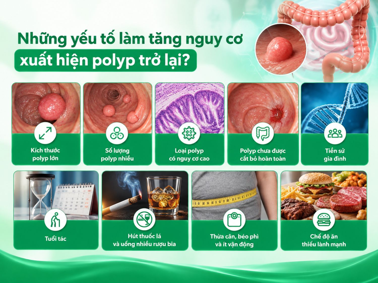 Nguy cơ xuất hiện polyp đại tràng trở lại có thể tăng ở người từng có polyp lớn, nhiều polyp, polyp nguy cơ cao hoặc tổn thương chưa được cắt bỏ hoàn toàn. Tuổi tác, tiền sử gia đình và thói quen sinh hoạt cũng là những yếu tố cần lưu ý.